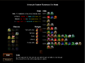 Thumbnail for version as of 07:55, 7 November 2012