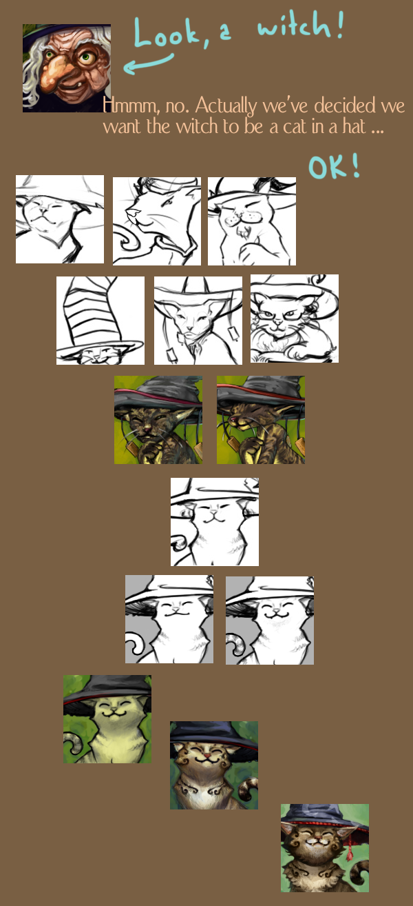 cats